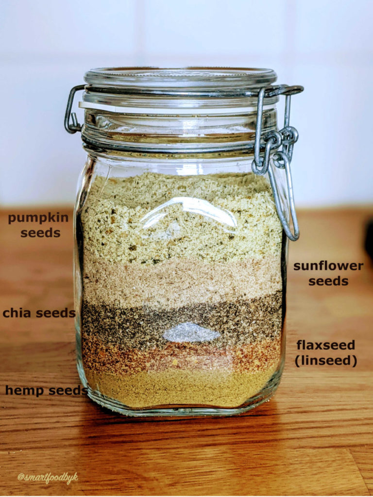 5 superfood seeds protein powders: hemp seeds, flaxseed, chia seeds, sunflower seeds, pumpkin seeds.